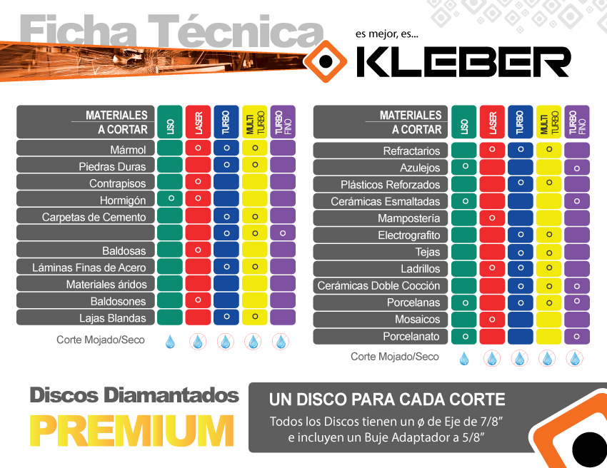 DISCO DIAMANTADO 3 EN 1 1